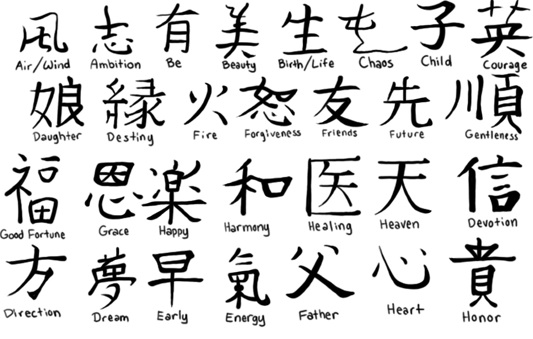 Father  kanji symbol